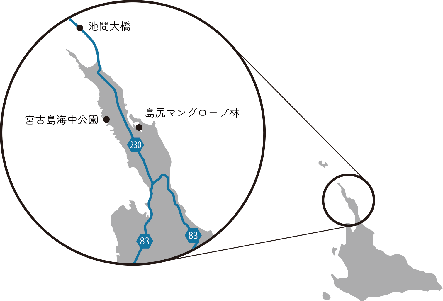 宮古島の地図